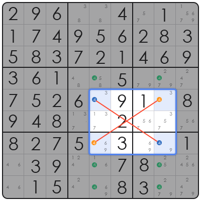 puzzles like sudoku